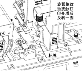 腾博会sp650标牌安装